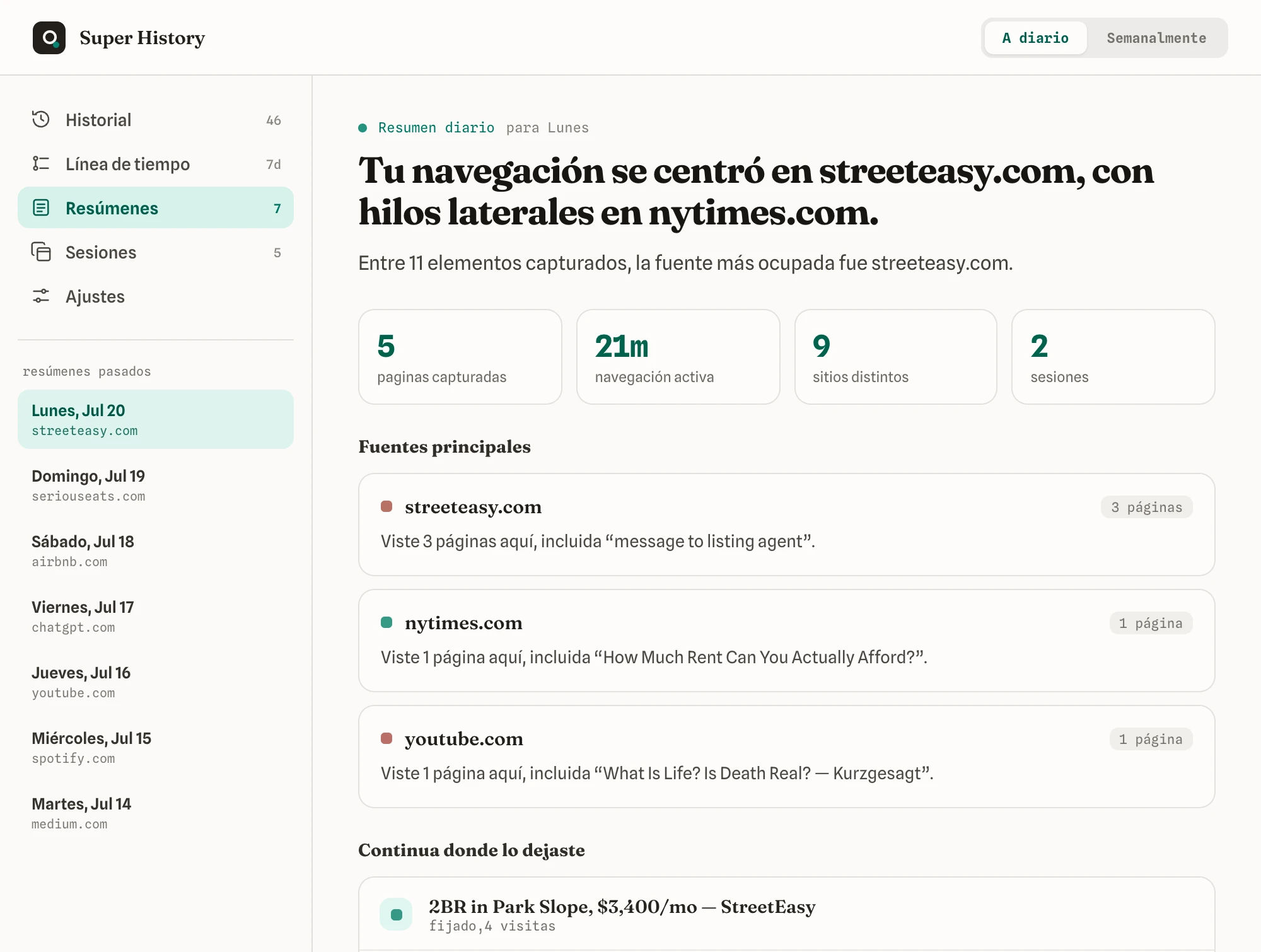 Un resumen diario de tu navegación, con tus sitios más visitados