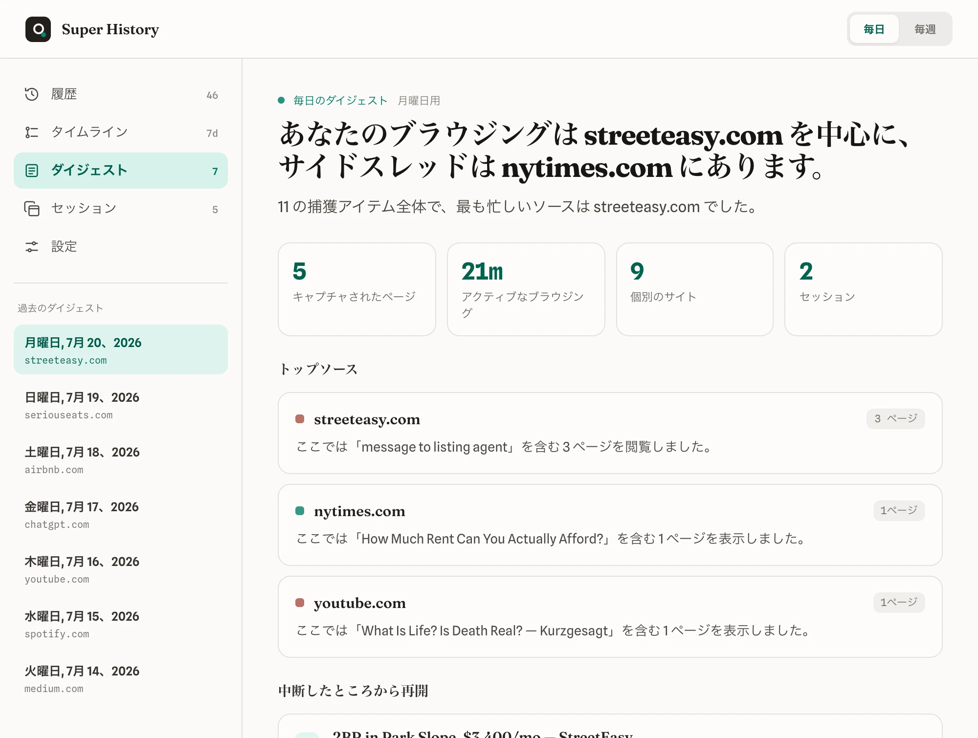 その日の閲覧のまとめ。よく見たサイトも表示